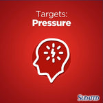 sudafed congestion headache relief target pressure image
