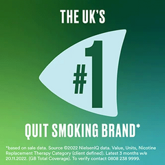 Nicorette is the UK's number 1 quit smoking brand.