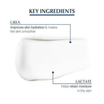urea 5 cream key ingrediants