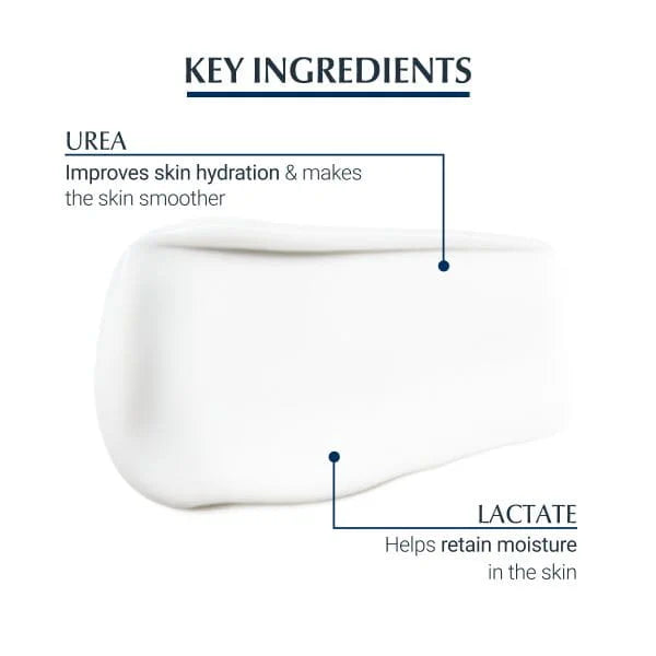 urea 5 cream key ingrediants
