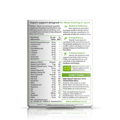 Wellman Sport supplement back view with details on dosage, ingredients, and usage instructions.