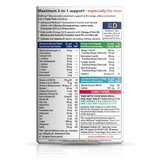 Nutritional supplement package with detailed information on a white background