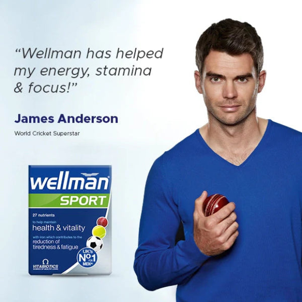 Wellman Sport 30 tablets with dosage, ingredients, and health benefits for active men.